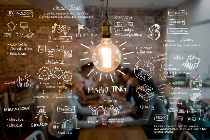 Strategic Marketing MBA