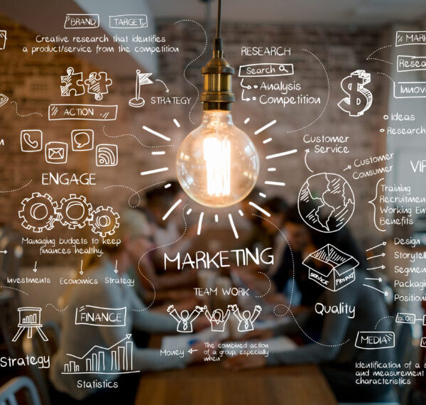 Strategic Marketing MBA